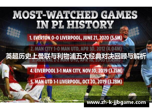 英超历史上曼联与利物浦五大经典对决回顾与解析 英超历史上曼联与利物浦五大经典对决回顾与解析