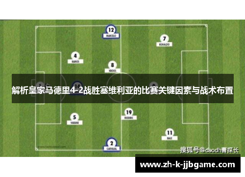 解析皇家马德里4-2战胜塞维利亚的比赛关键因素与战术布置