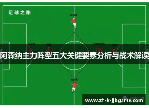 阿森纳主力阵型五大关键要素分析与战术解读