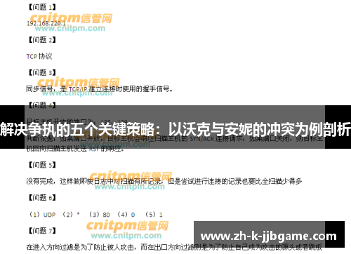 解决争执的五个关键策略：以沃克与安妮的冲突为例剖析