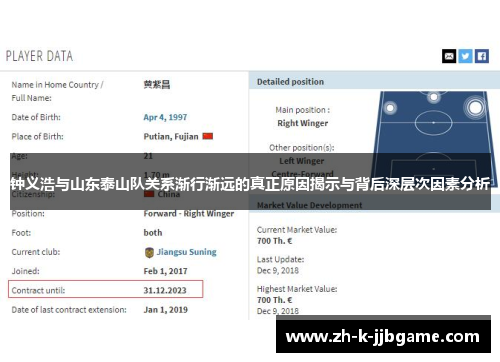钟义浩与山东泰山队关系渐行渐远的真正原因揭示与背后深层次因素分析 钟义浩与山东泰山队关系渐行渐远的真正原因揭示与背后深层次因素分析