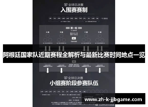 阿根廷国家队近期赛程全解析与最新比赛时间地点一览 阿根廷国家队近期赛程全解析与最新比赛时间地点一览