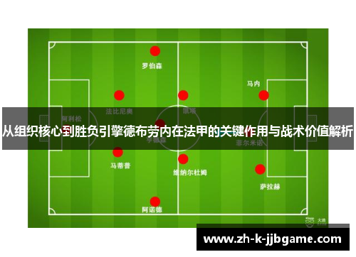 从组织核心到胜负引擎德布劳内在法甲的关键作用与战术价值解析