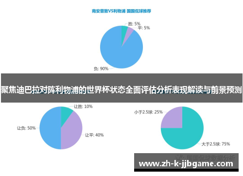 聚焦迪巴拉对阵利物浦的世界杯状态全面评估分析表现解读与前景预测 聚焦迪巴拉对阵利物浦的世界杯状态全面评估分析表现解读与前景预测