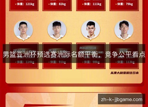 男篮亚洲杯预选赛洲际名额平衡，竞争公平看点